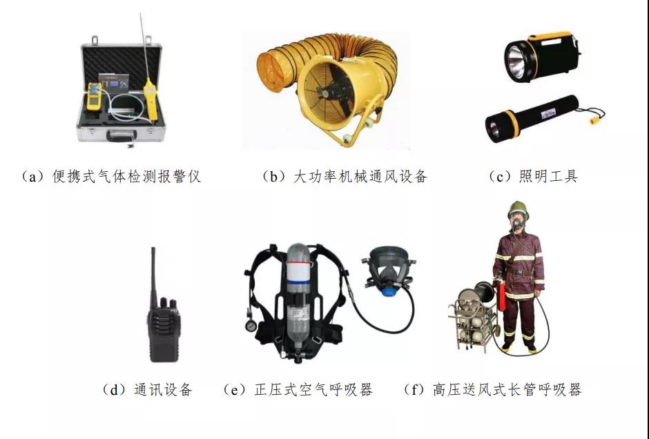 有限空間作業(yè)救援中的通訊設備選擇與應用
